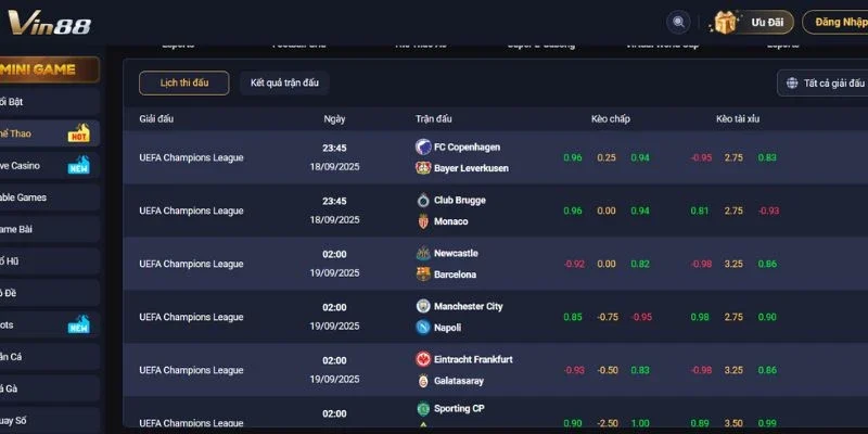 Nhận định tỷ số bóng đá chi tiết từng trận