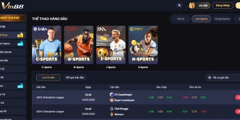 Phân tích chi tiết kèo Tài Xỉu bóng đá